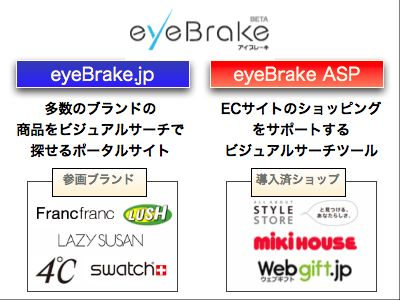 eyeBrake.jp３.png